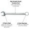 Teng Tools 36mm Metric Combination Spanner Wrench - 600536 600536 - alternate 3
